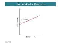 Slide 1 of Zero-Order Reactions A → products R rxn = k [A] 0 R rxn = k [k] = mol L -1 s ppt download