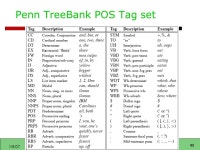 1 LSA /5/07 LSA 352: Summer Speech Recognition and Synthesis Dan Jurafsky Lecture 2: TTS: Brief History, Text Normalization and... 