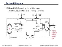 ECE 232 L8.Arithm.1 Adapted from Patterson 97 ©UCBCopyright 1998 Morgan Kaufmann Publishers ECE 232 Hardware Organization and... 