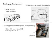 Electronics Manufacturing Processes Manufacture of Electronics Components Manufacture of Printed Circuit Boards (PCB’s)... 