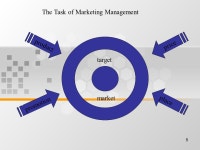 1 Pertemuan Pertama Introduction to Marketing Research Matakuliah: MN J0412/ Riset Pemasaran Tahun: 2007 Versi: -  ppt download