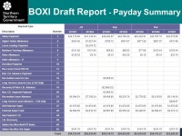 HR Reporting BOXI-HR Update HR Forum June 2011 DEPARTMENT OF BUSINESS AND EMPLOYMENT. -  ppt download