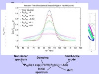Self-similar Bumps and Wiggles: Isolating the Evolution of the BAO Peak with Power-law Initial Conditions Chris Orban (OSU... 