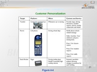 1 Pertemuan 13 & 14 The Digital Firm: Electronic Business and Electronic Commerce Matakuliah: J0454 / Sistem Informasi Manajemen... 
