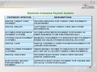 1 Pertemuan 13 & 14 The Digital Firm: Electronic Business and Electronic Commerce Matakuliah: J0454 / Sistem Informasi Manajemen... 