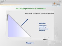 1 Pertemuan 13 & 14 The Digital Firm: Electronic Business and Electronic Commerce Matakuliah: J0454 / Sistem Informasi Manajemen... 