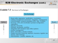 1 Pertemuan 9 Understanding Public B2B Exchanges and Portals Matakuliah: J0324/Sistem e-Bisnis Tahun: 2005 Versi: 02/ ppt download