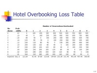 Managing Capacity and Demand McGraw-Hill/Irwin Copyright © 2011 by The McGraw-Hill Companies, Inc. All rights reserved. -  ppt... 