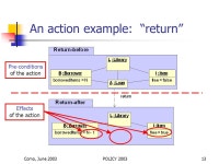 Using UML for Writing and Reasoning about ODP Policies Javier Herrador, Francisco Durán, Antonio Vallecillo Felipe García... 