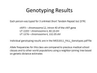 Genotyping Results Each person was typed for 3 unlinked Short Tandem Repeat loci (STR) vWFII – chromosome 12, intron 40 of the... 