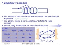 M.apollonioCM17 -CERN- (22/2 - 25/2 2007)1 Single Particle Amplitude M. Apollonio – University of Oxford. -  ppt download