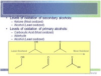 Ch 14 | 2 of 52 Functional Groups Groups of atoms within a larger molecule that have characteristic chemical. -  ppt download