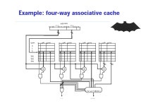 The Memory Hierarchy II CPSC 321 Andreas Klappenecker. -  ppt download