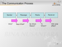1 Matakuliah:G0384/Public Relations Tahun: 2006 Intro to IMC pertemuan ppt download