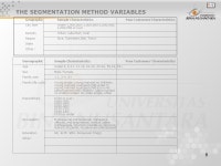 1 Matakuliah:G0384/Public Relations Tahun: 2006 Intro to IMC pertemuan ppt download