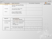 1 Matakuliah:G0384/Public Relations Tahun: 2006 Intro to IMC pertemuan ppt download