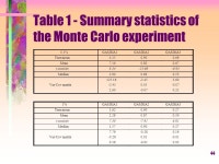 CAViaR : Conditional Value at Risk By Regression Quantiles Robert Engle and Simone Manganelli U.C.S.D. July ppt download