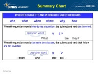Sentence with Inverted Subjects and Verbs Pertemuan 5 Matakuliah: G0602 / Bahasa Inggris 3 Tahun: ppt download
