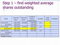 Earnings per Share The Introductory Lecture for Acct ppt download