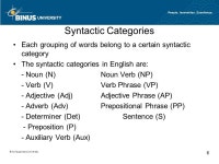 Matakuliah: G0922/Introduction to Linguistics Tahun: 2008 Session 11 Syntax ppt download