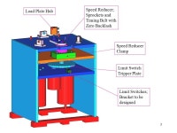 1 TCS Lab Motors-1 Date Created: 10/15/03 Date Updated: 10/16/ ppt download