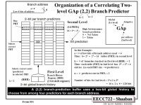 EECC722 - Shaaban #1 lec # 6 Fall Dynamic Branch Prediction Dynamic branch prediction schemes utilize run-time behavior of... 