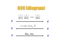 Zero-Knowledge Proof System Slides by Ouzy Hadad, Yair Gazelle & Gil Ben-Artzi Adapted from Ely Porat course lecture notes.... 