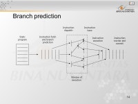 1 Pertemuan 21 Parallelism and Superscalar Matakuliah: H0344/Organisasi dan Arsitektur Komputer Tahun: 2005 Versi: 1/1. -  ppt... 