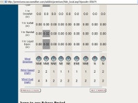 The Do It Yourself Internet Weather Briefing With thanks to Sam Zimmerman Start with the Big Picture General Synoptic Situation... 