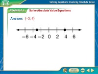 Splash Screen. Lesson Menu Five-Minute Check (over Lesson 2–4) Then/Now Example 1:Expressions with Absolute Value Key Concept... 