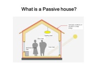 Passive House team NO.1 Promising Passive House for Green Generation Prof. SeungjoonLee 이성준 KwangsuKim 김광수 Dept. Fine... 