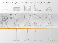 1 Pertemuan Kesembilan Sampling and Data Collection Matakuliah: MN J0412/ Riset Pemasaran Tahun: 2007 Versi: -  ppt download