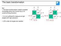 European Joint PhD Programme, Lisboa, Diagnostics of Fusion Plasmas Tomography Ralph Dux. -  ppt download