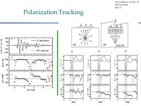 David Saltzberg, 24 Nov. 02 ANITA meeting Slide 1 Review of Accelerator Measurements of RF shower emission l Outline äMini... 