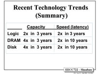EECC722 - Shaaban #1 Lec # 1 Fall Advanced Computer Architecture Course Goal: Understanding important and emerging design... 