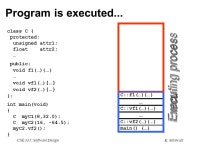 K. Stirewalt CSE 335: Software Design Foundations: Language Mechanisms and Primitive OO Concepts Lecture 2: Polymorphism Topics... 