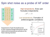 Altman (Weizmann), A. Aspect (CNRS, Paris), M. Greiner (Harvard), V. Gritsev (Freiburg), S. Hofferberth. -  ppt download
