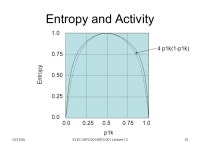 10/13/05ELEC / Lecture 131 ELEC / (Fall 2005) Special Topics in Electrical Engineering Low-Power Design of Electronic Circuits.... 