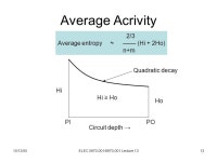 10/13/05ELEC / Lecture 131 ELEC / (Fall 2005) Special Topics in Electrical Engineering Low-Power Design of Electronic Circuits.... 
