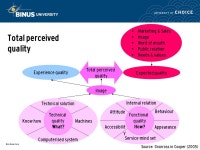Managing Quality in A Tourism Destination Pertemuan Matakuliah: G1174/Tourism Management and Planning Tahun: ppt download