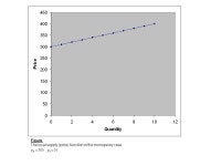 external deliveries in different markets 12th Symposium for Systems Analysis in Forest Resources, Burlington, -  ppt download