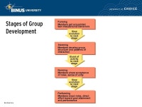 Human Resource in Destination Management Pertemuan Matakuliah: G1174/Tourism Management and Planning Tahun: ppt download