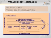 1 ANALISIS LINGKUNGAN INTERNAL Pertemuan 10 Matakuliah: J0134/ Manajemen Strategik Tahun: ppt download