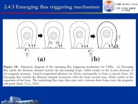 Coronal Mass Ejections: Models and Their Observational Basis (P.F. Chen Living Rev. Solar Phys.) 张英智... 
