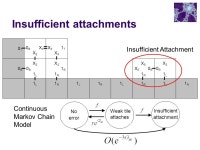 Robust Self-Assembly of DNA Eduardo Abeliuk Dept. of Electrical Engineering Stanford University November 30, ppt download