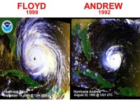 Tropical storms Classification Development Trajectories Forecasting Hazards Future prospects. -  ppt download