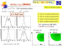 Beauty 06, Oxford, 27 Sept Marco Zito1 Measurements of gamma using ADS, GLW and other methods & future projections Marco Zito CEA... 