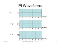 10/11/05ELEC / Lecture 121 ELEC / (Fall 2005) Special Topics in Electrical Engineering Low-Power Design of Electronic Circuits.... 