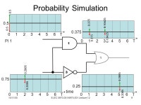10/11/05ELEC / Lecture 121 ELEC / (Fall 2005) Special Topics in Electrical Engineering Low-Power Design of Electronic Circuits.... 