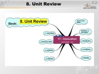 11 - Innovation Matakuliah: G0622/Bahasa Inggris 1 Tahun: 2005 Versi: ppt download